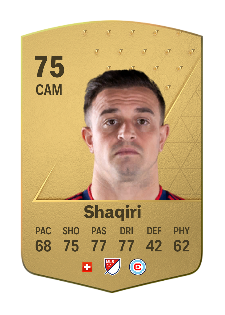 shaqiri fifa 18