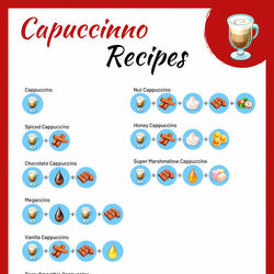 nut cappuccino recipe my cafe