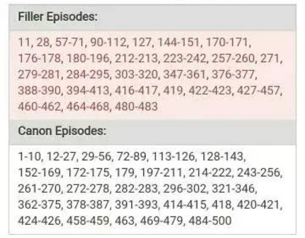 naruto list of filler episodes