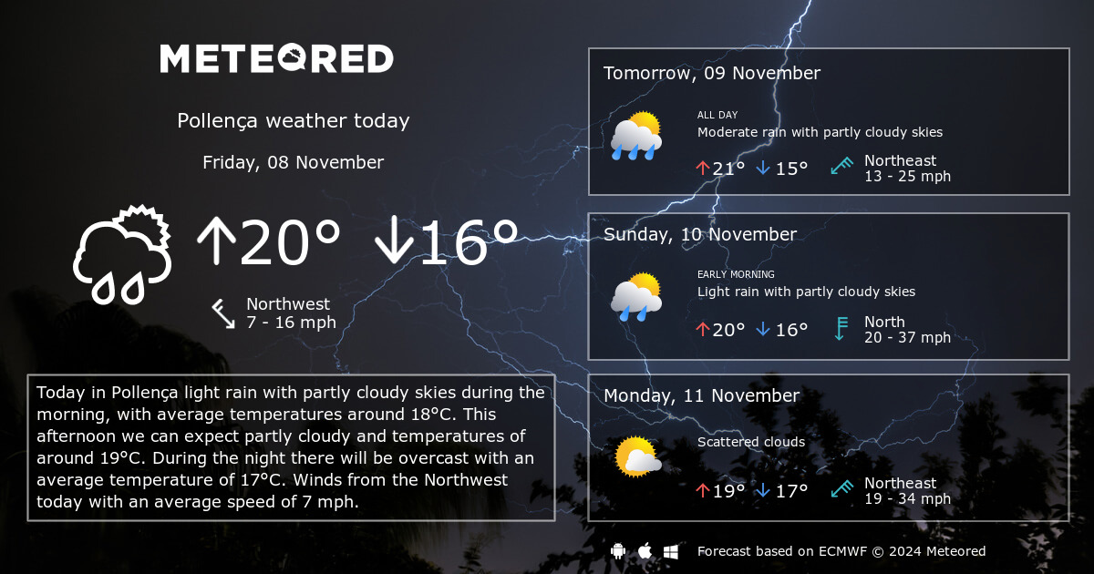 ibiza 14 day weather forecast