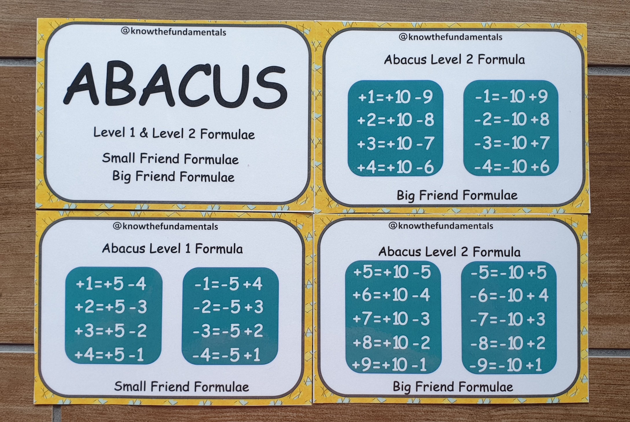 abacus formulas pdf