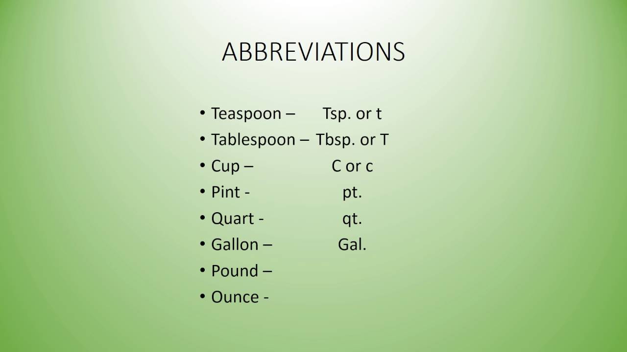 abbreviation of teaspoon