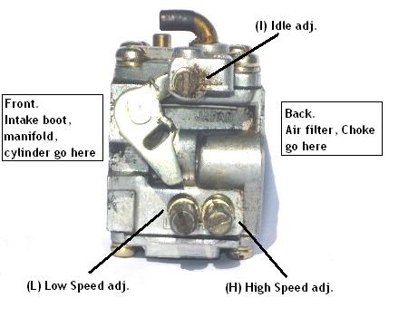 poulan chainsaw carb adjustment