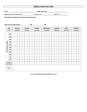 printable peak flow meter chart