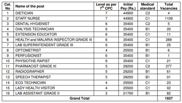 emt salary