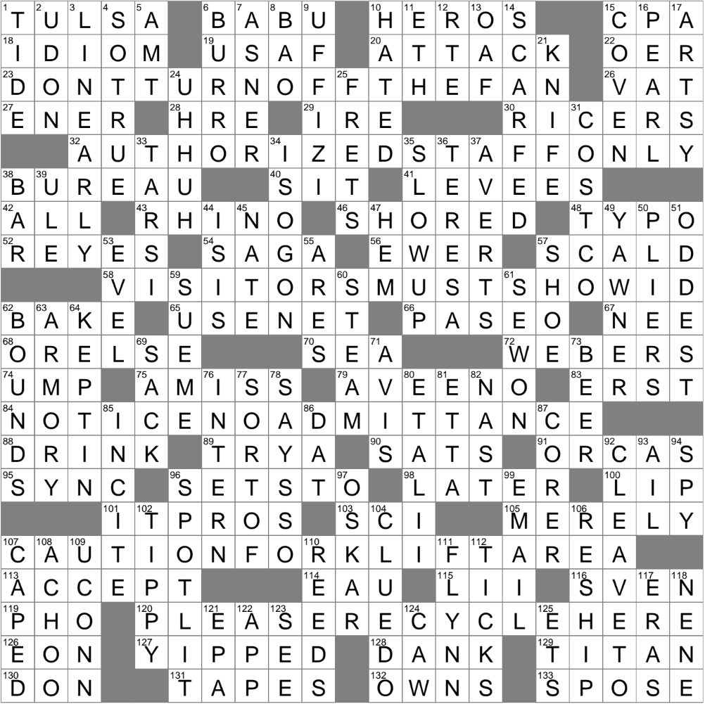 admittance crossword clue