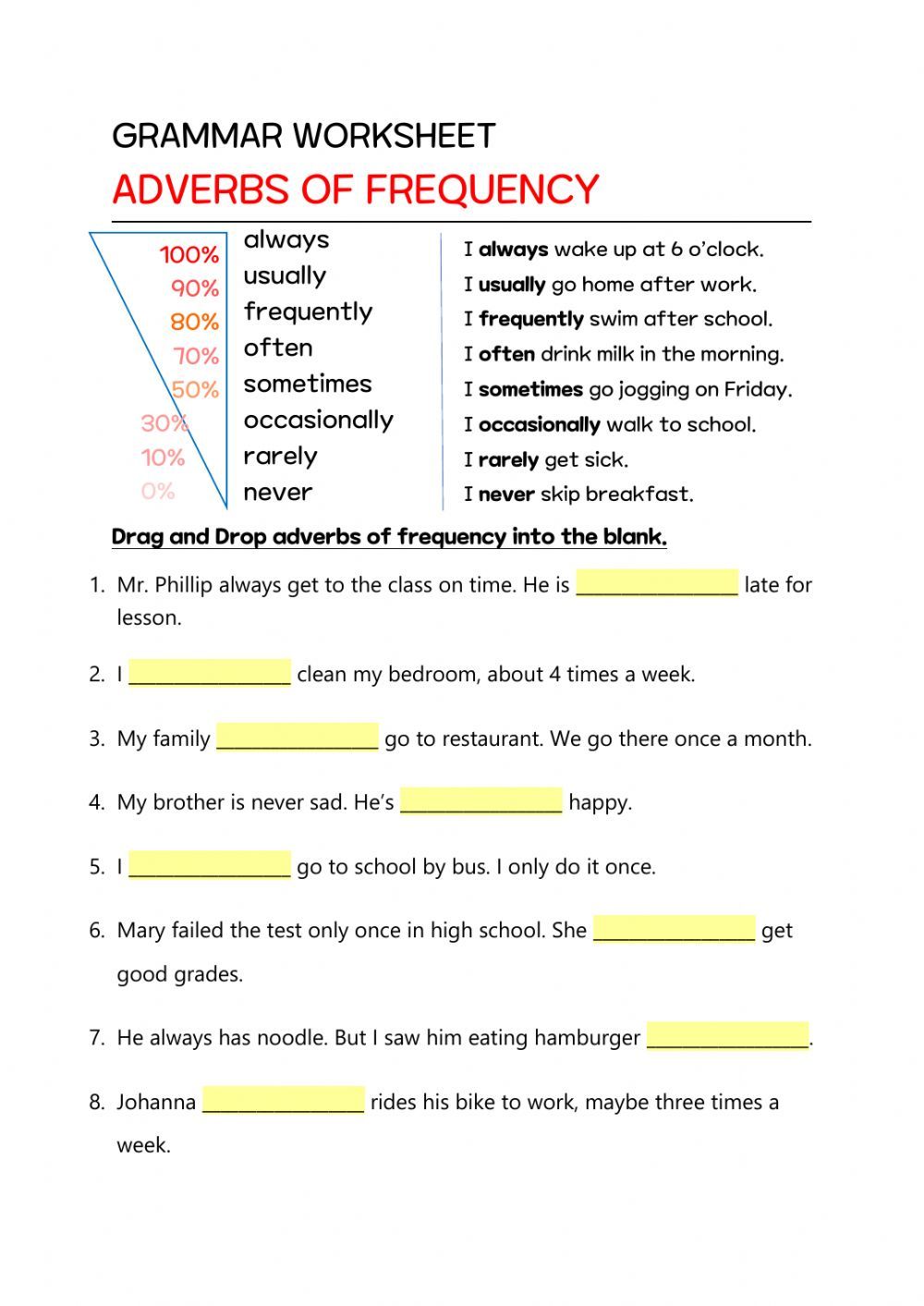 adverbs of frequency pdf exercises