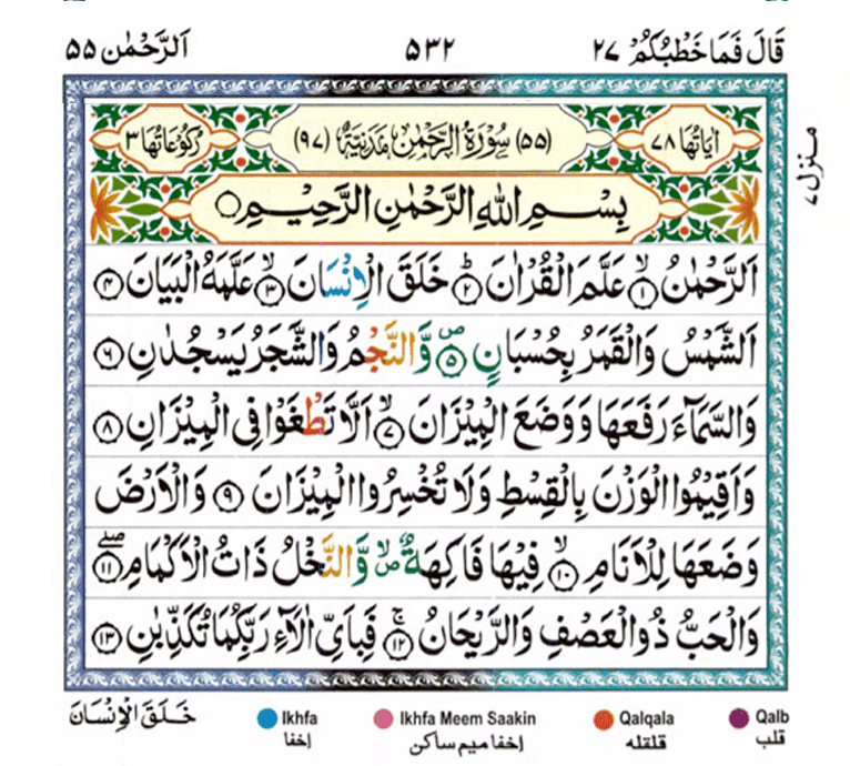 al rahman surah