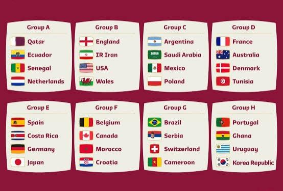 fifa world cup 2022 match list pdf download