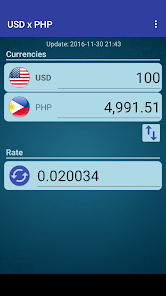 22 dollars to philippine peso