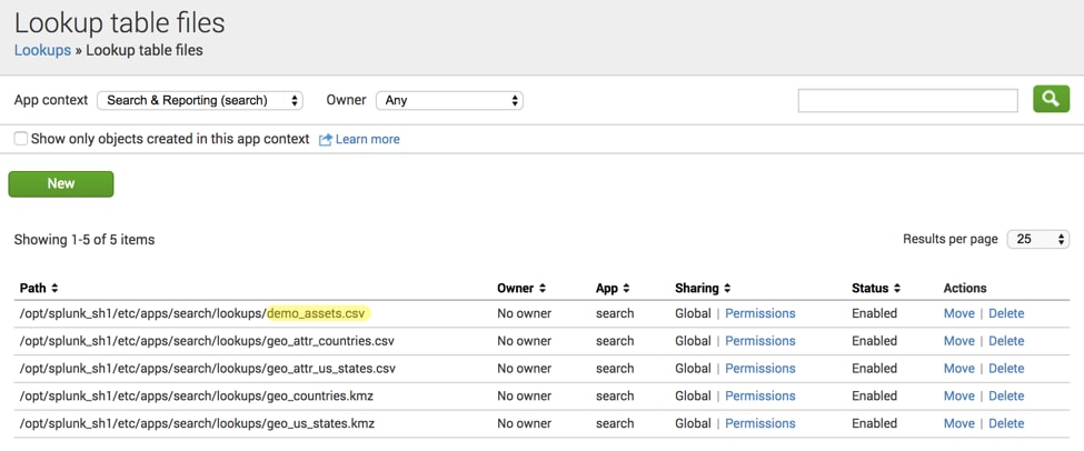 splunk lookup table