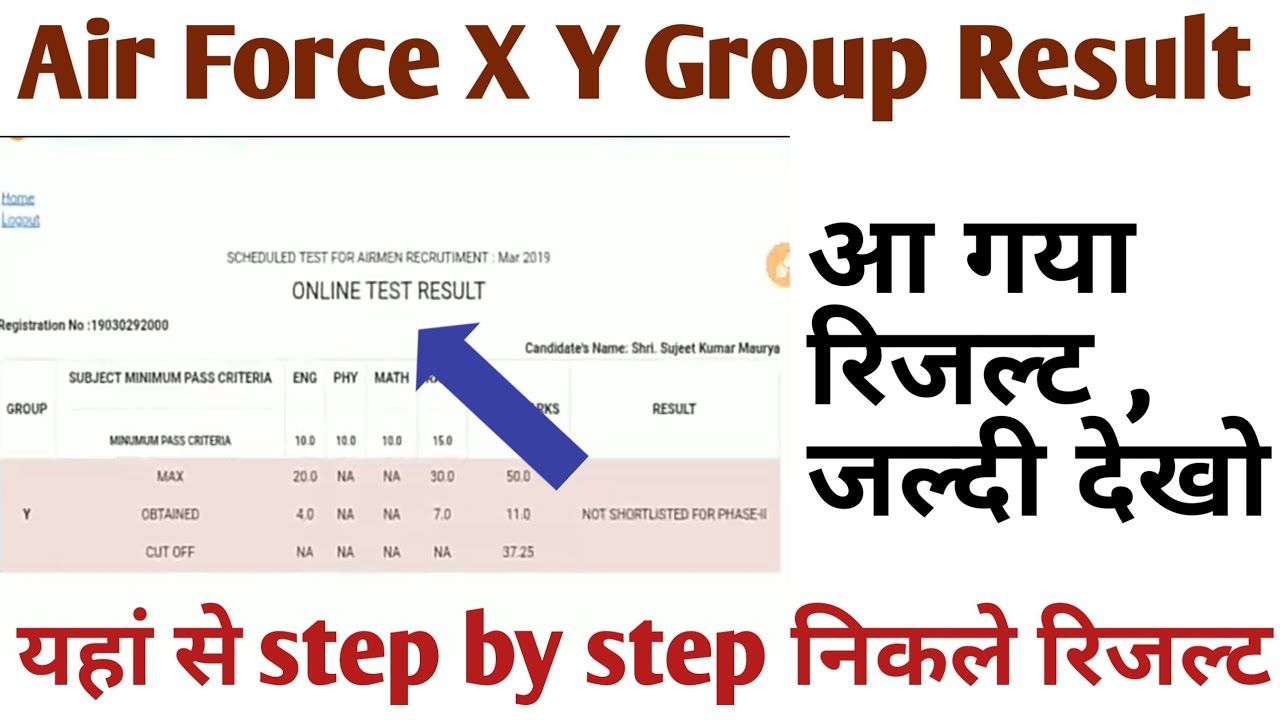 air force x y group cut off marks 2020