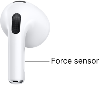 airpods pro control