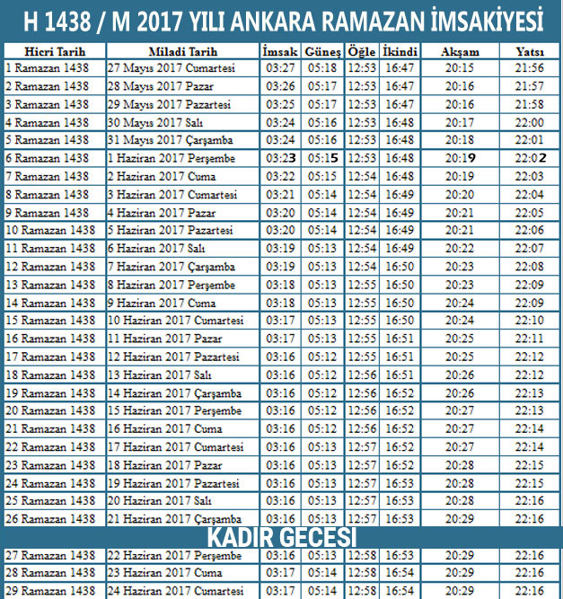 akşam namazı ankara