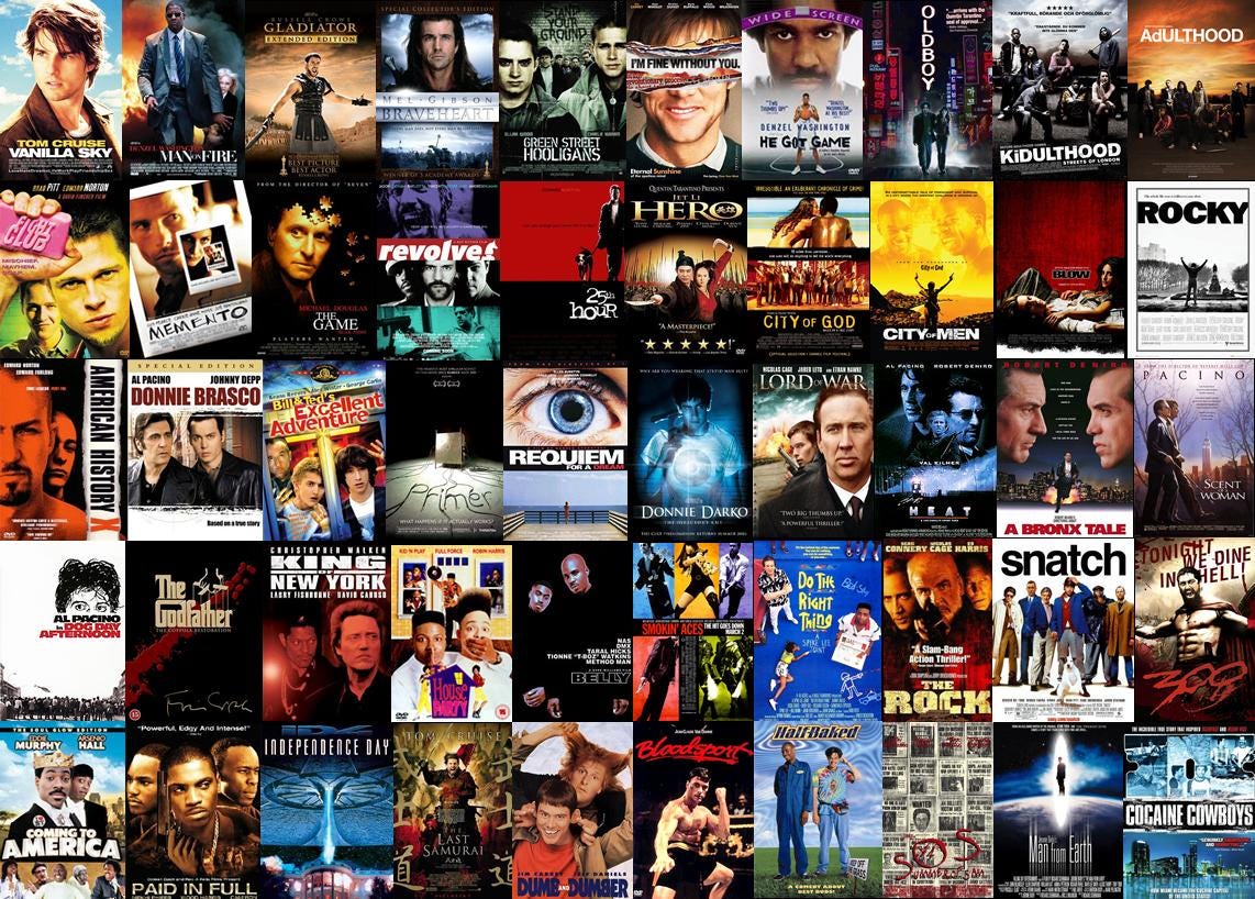 all hollywood movies list