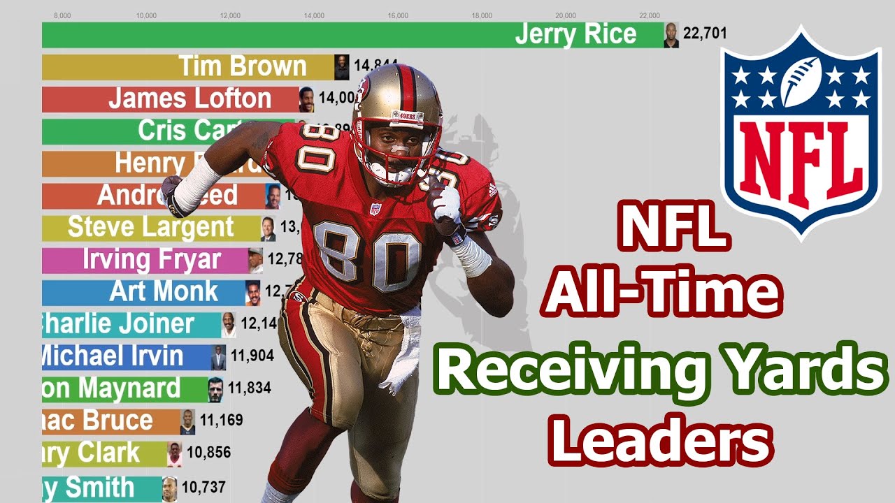 all time nfl stat leaders