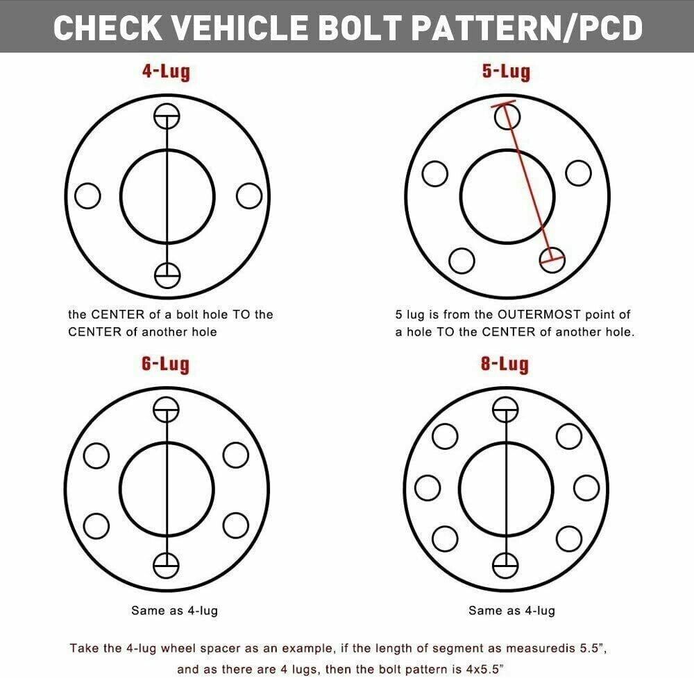 amarok bolt pattern