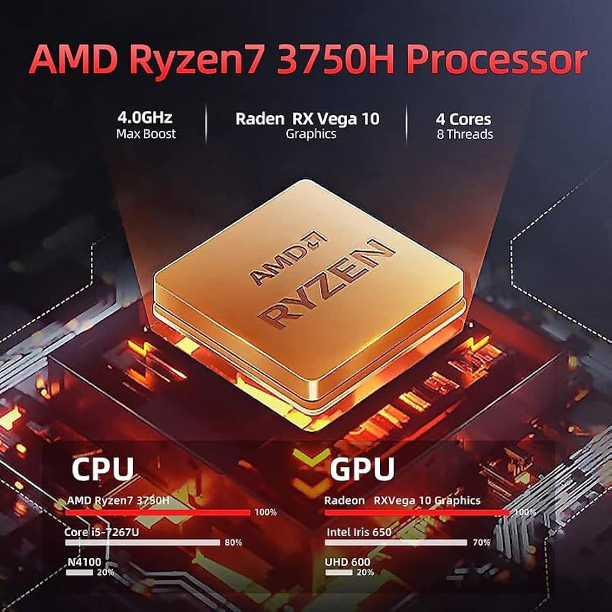 amd ryzen 7 3750h