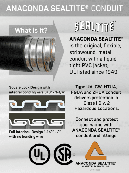 anaconda electrical conduit