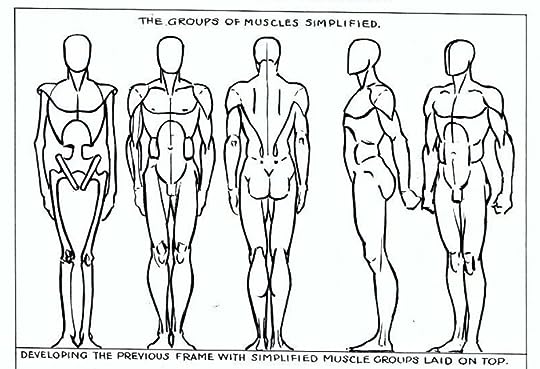 andrew loomis figure drawing for all its worth