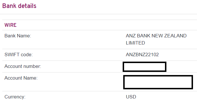 anz bank bic code