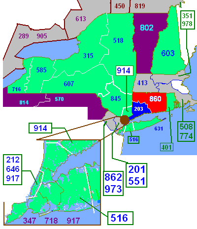 area code for 860