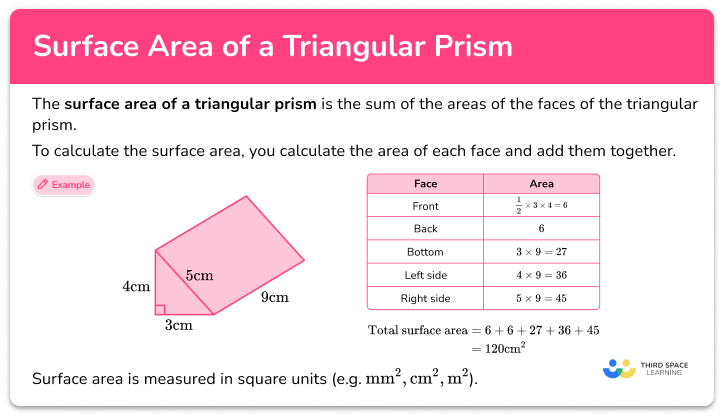 area of triangular prism formula