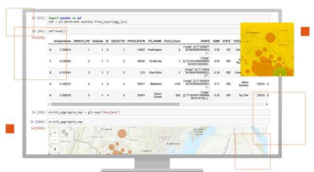 arcgis python