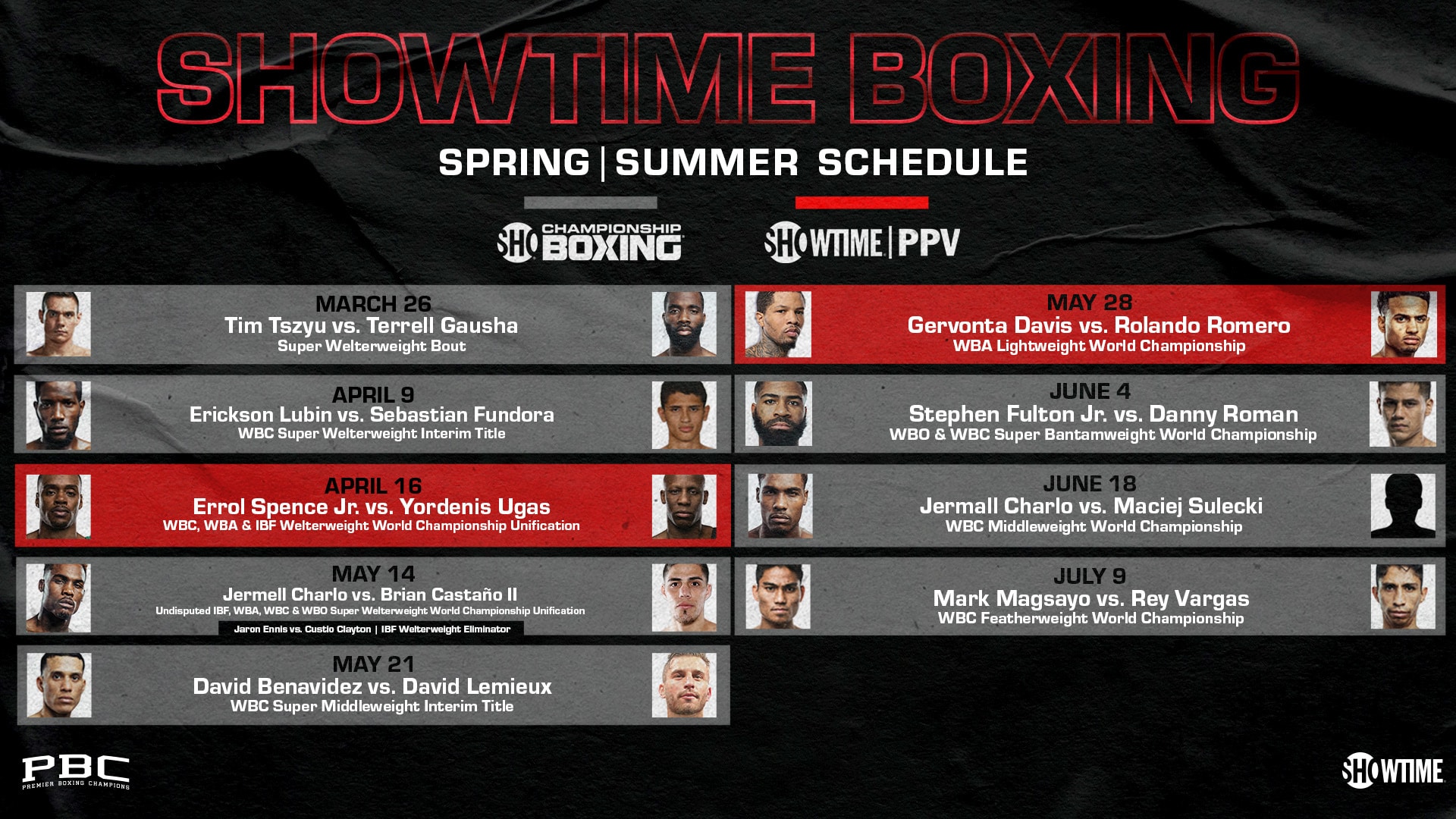 boxing showtime schedule