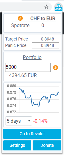 exchange rate revolut