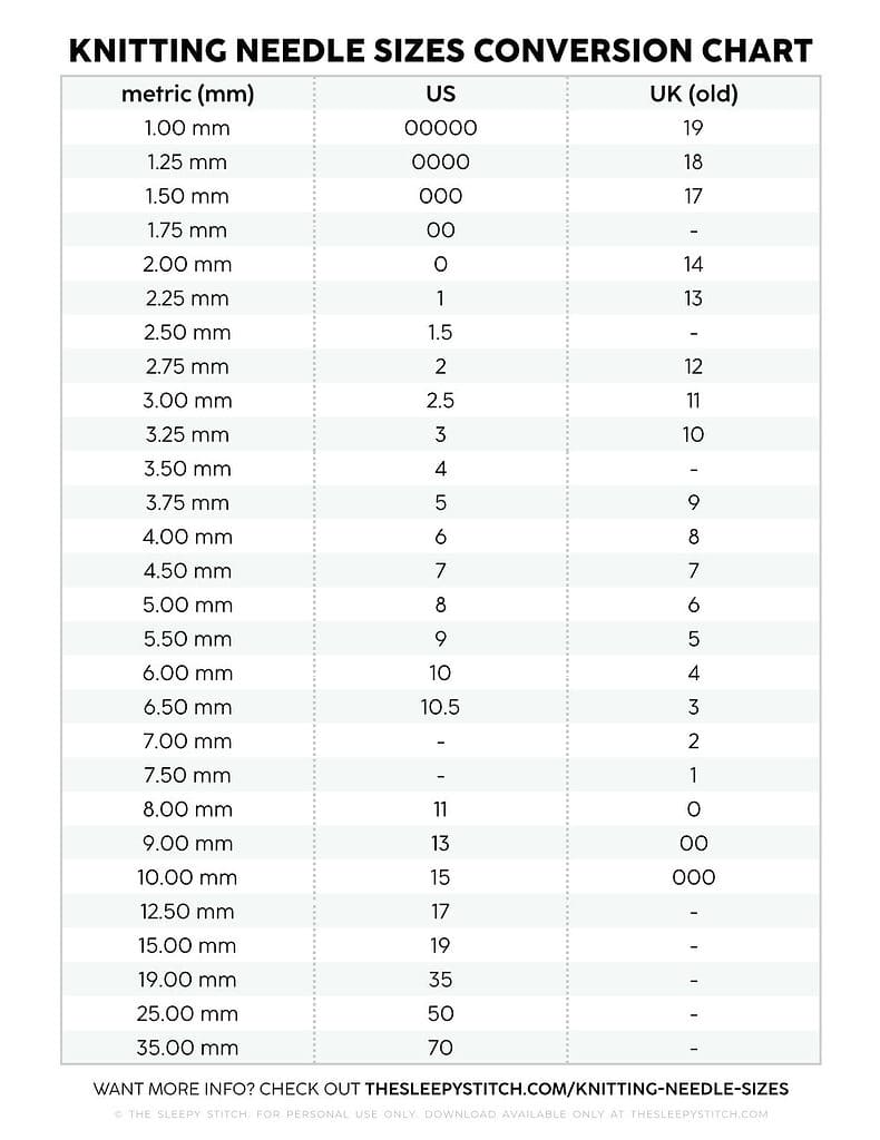 knitting needle size conversion