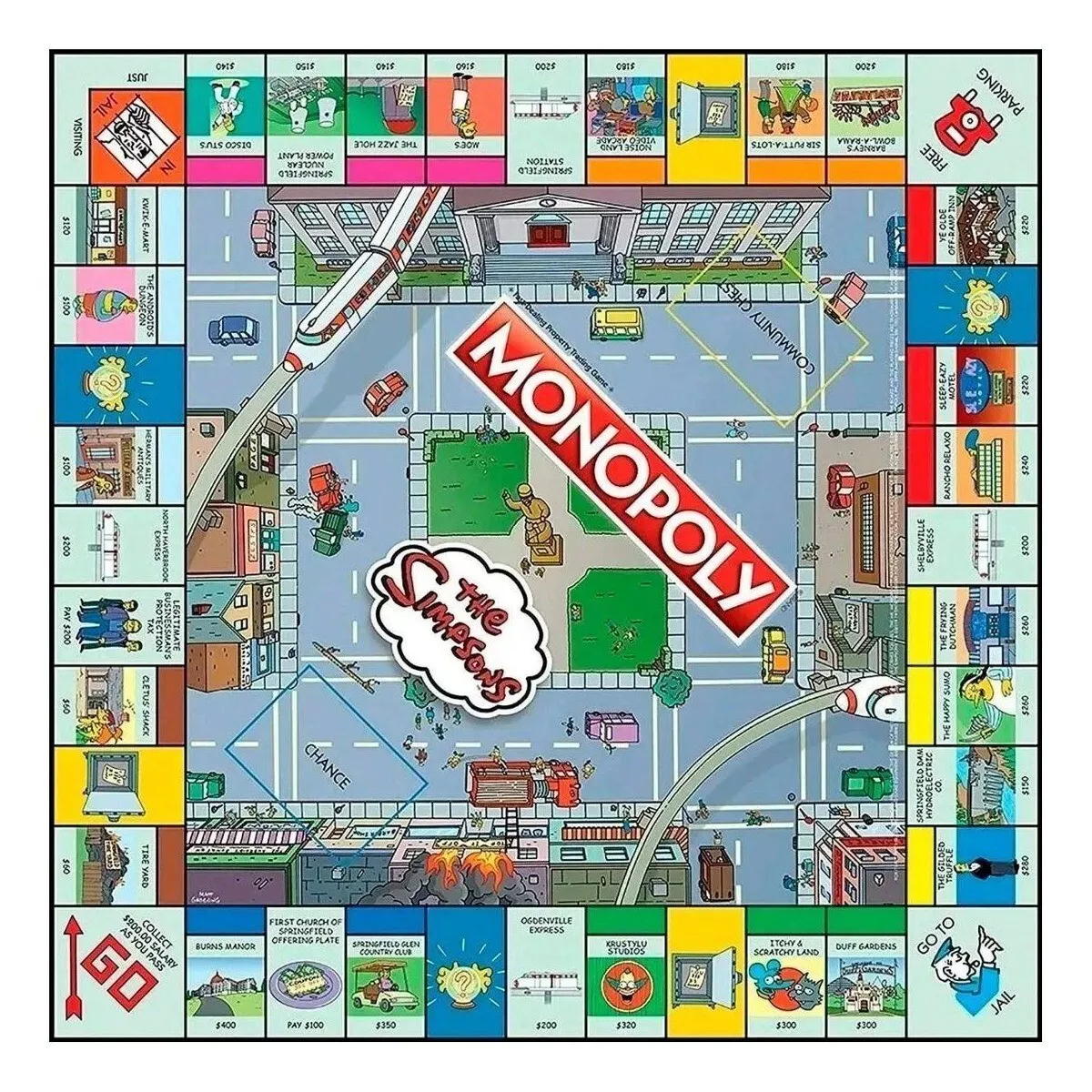 the simpsons monopoly