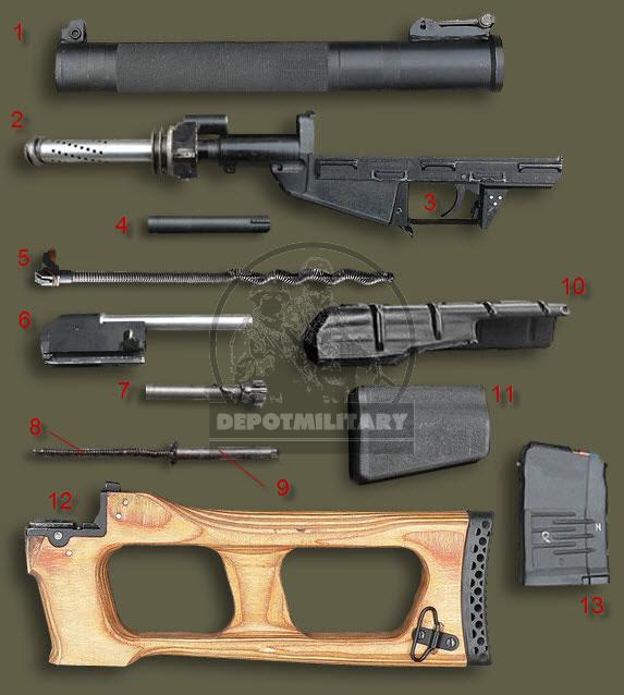 vss vintorez parts kit