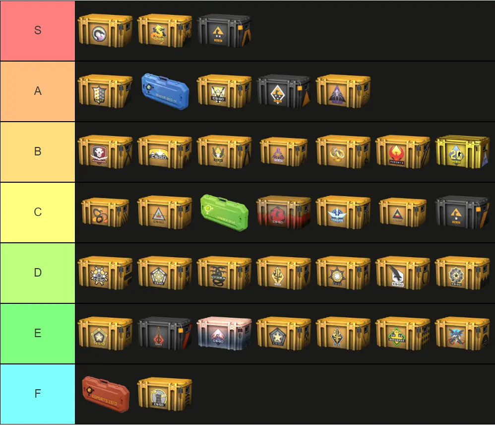 best cases for knives csgo 2023