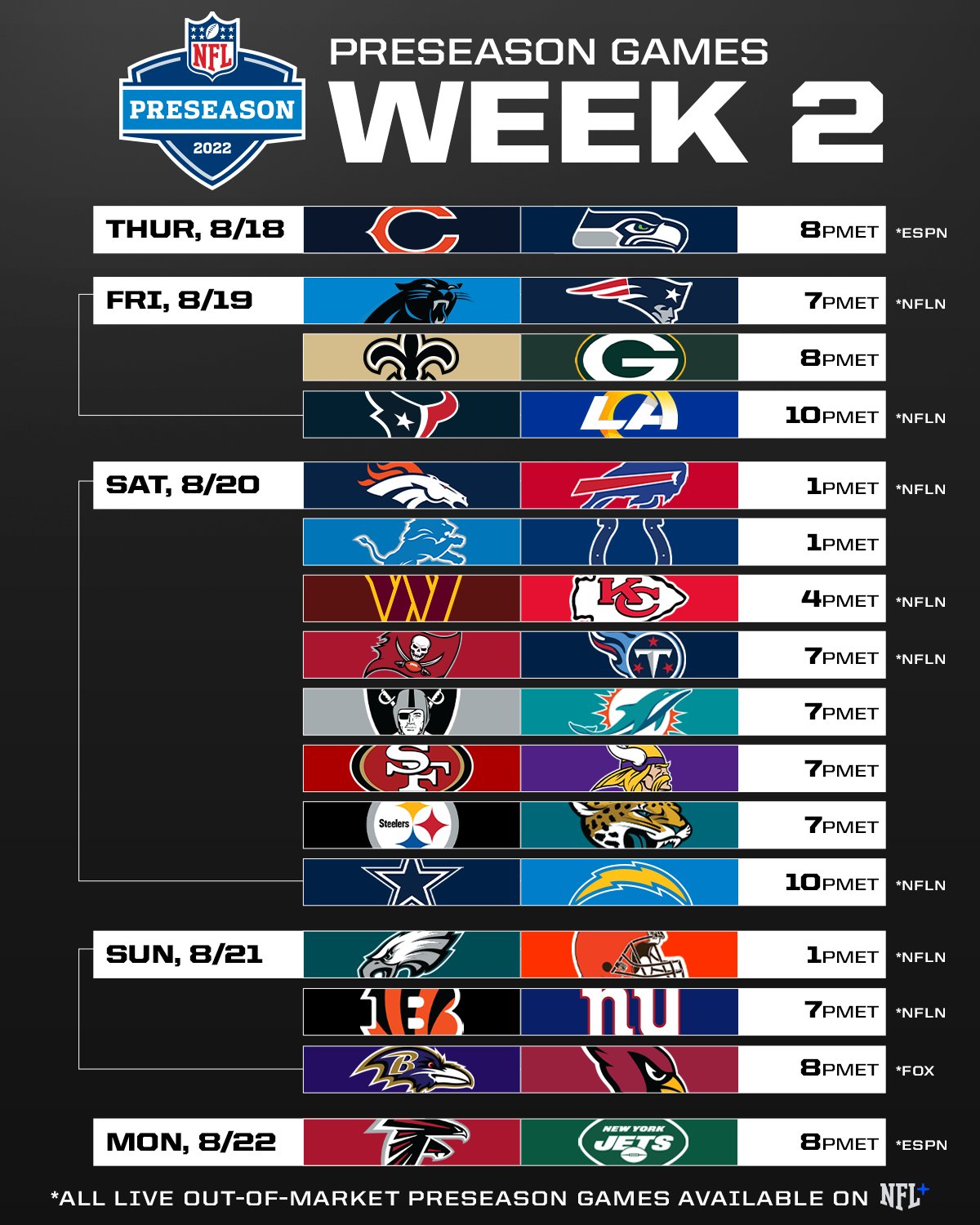 nfl games week 2