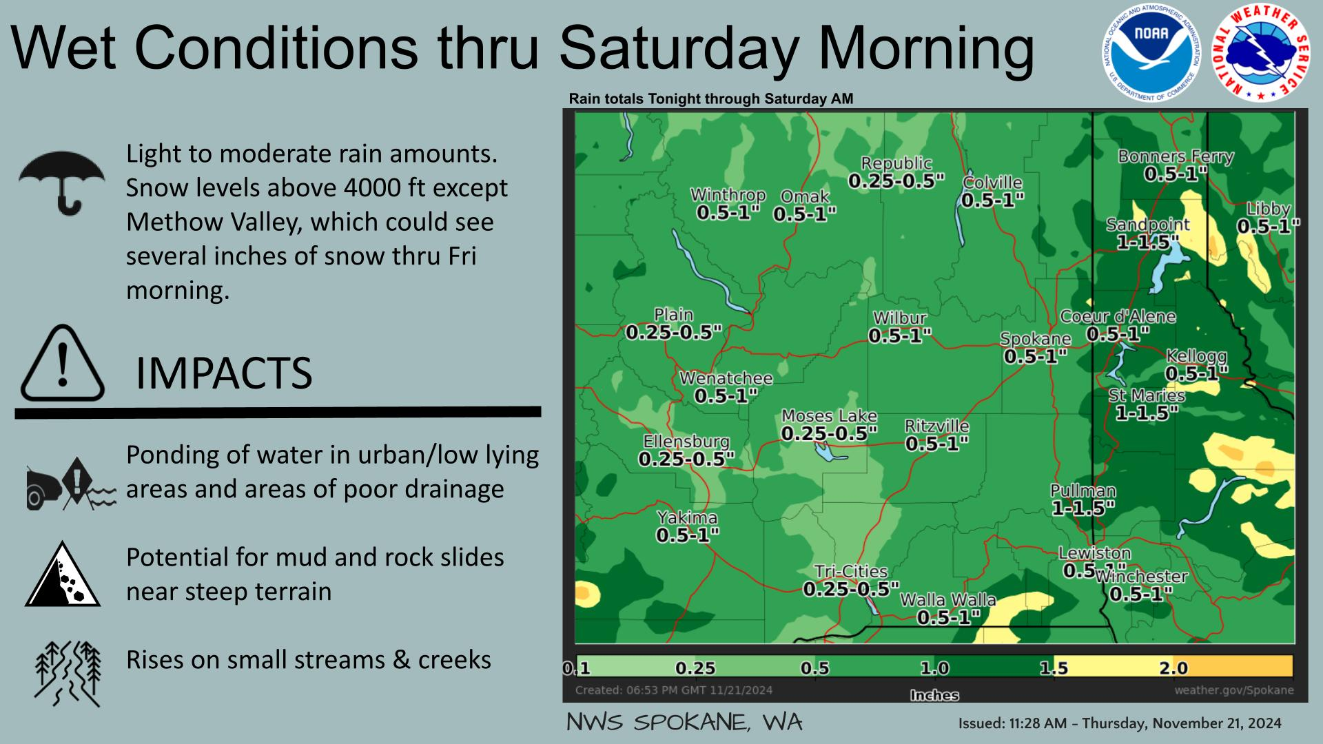 weather spokane washington state