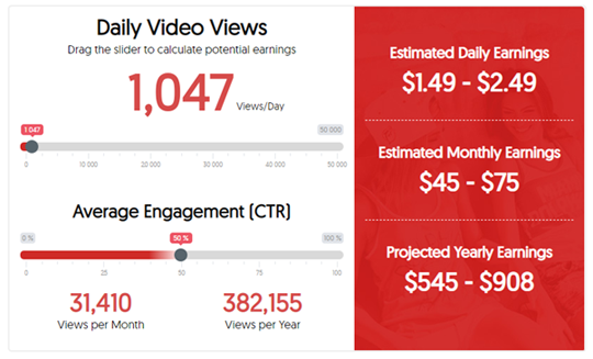 calculate youtube income