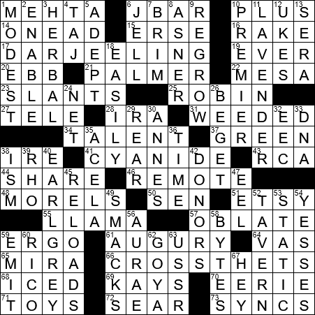 augury crossword clue