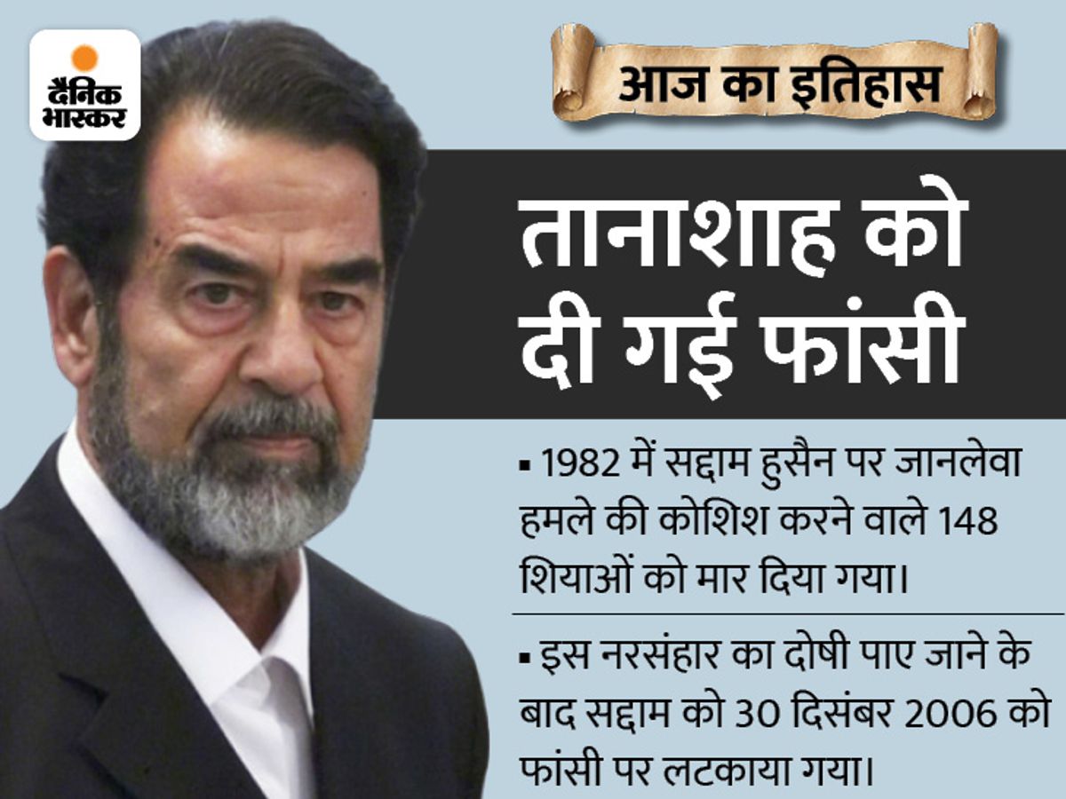 saddam hussein wikipedia in hindi