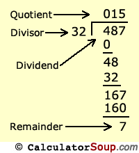 division solver with steps