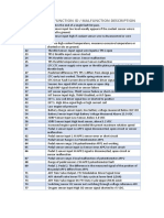 doosan fault code list