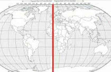 london time and india time difference