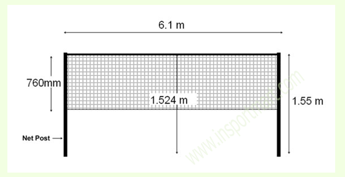 badminton net dimensions in feet