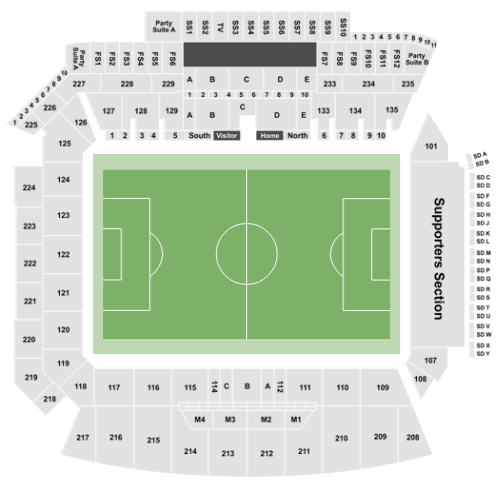 banc of california seat viewer