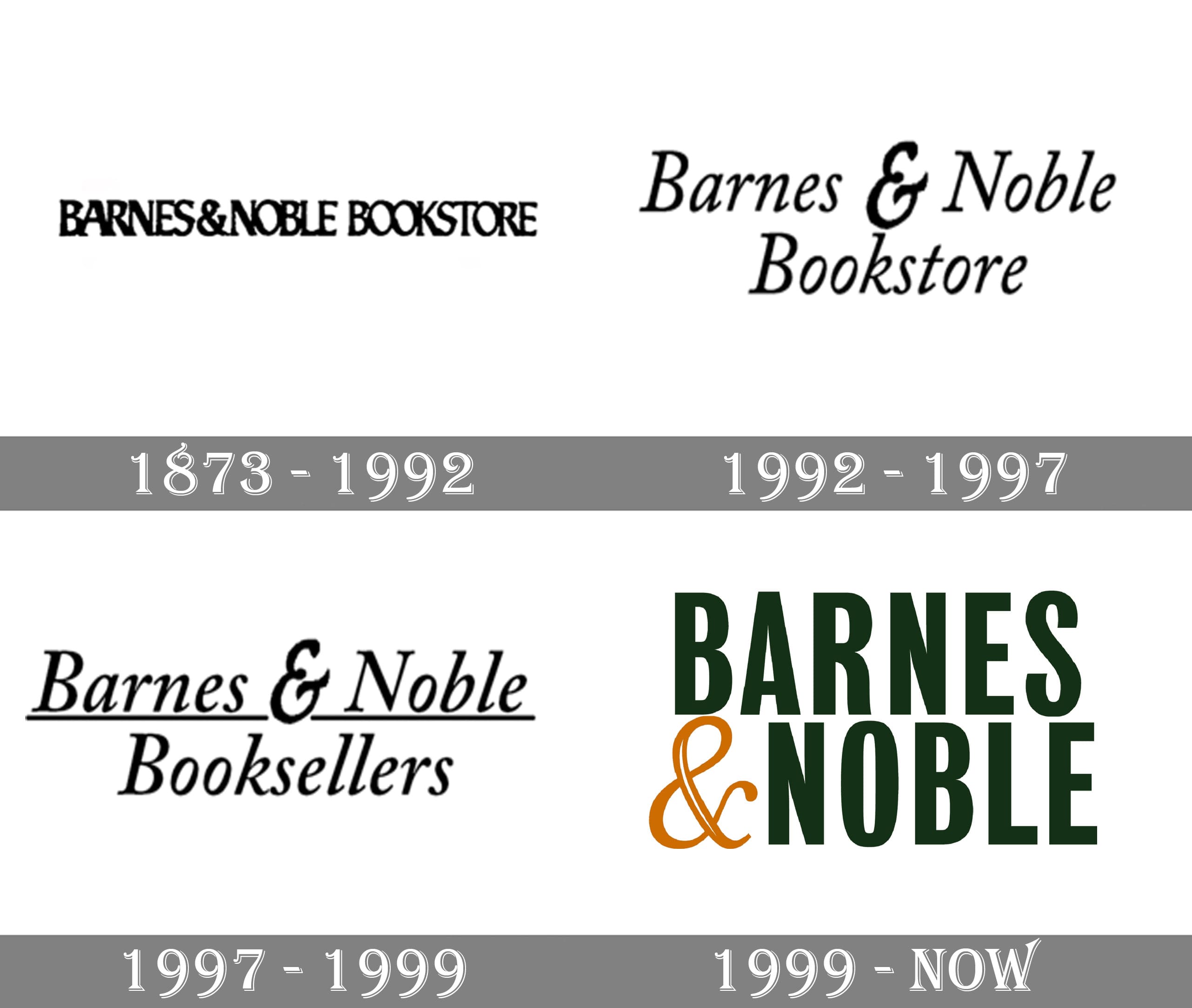 barnes and noble history