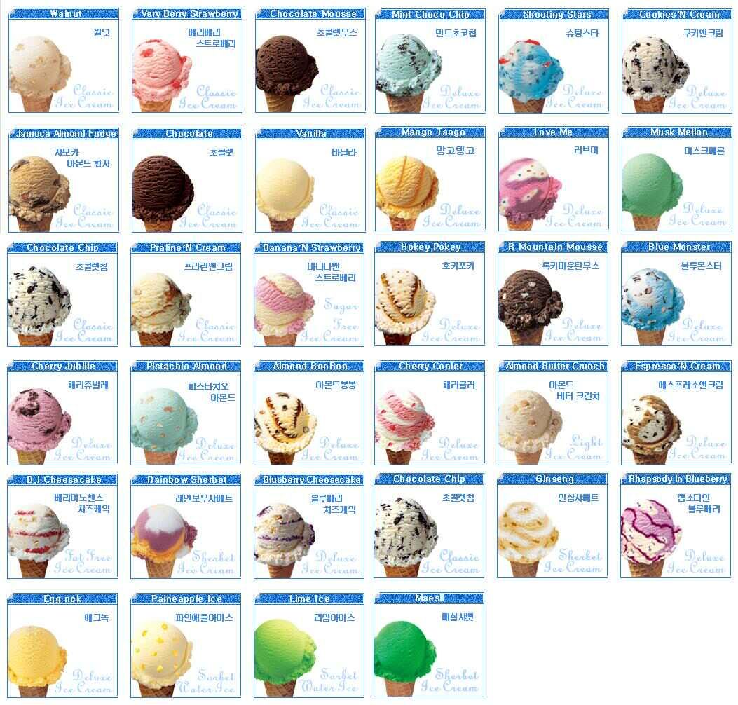 baskin and robbins menu