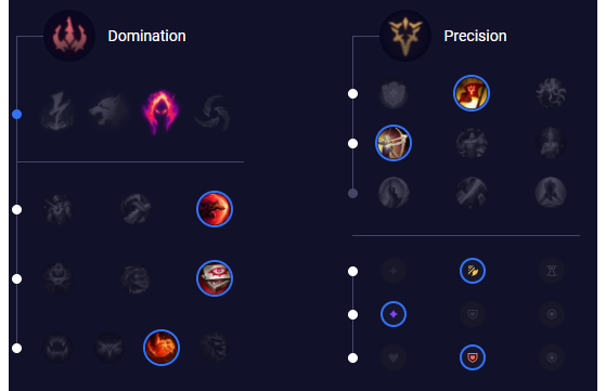 runes for graves