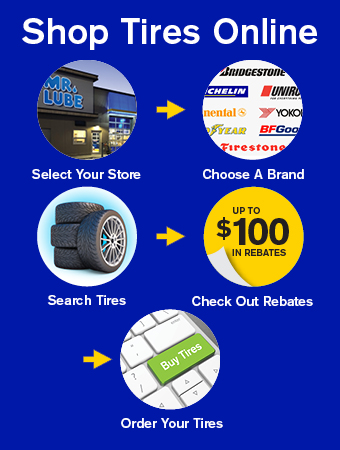 mr lube tire change price