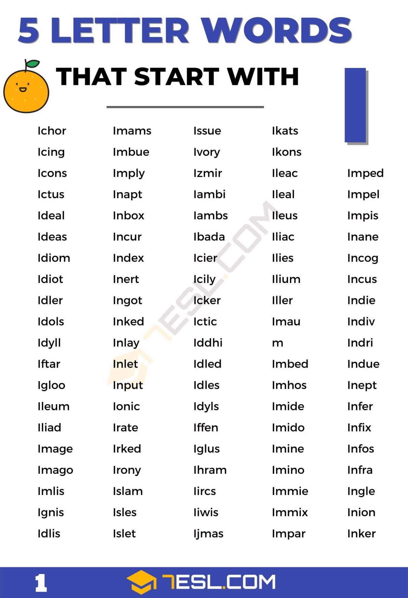 words beginning with ip