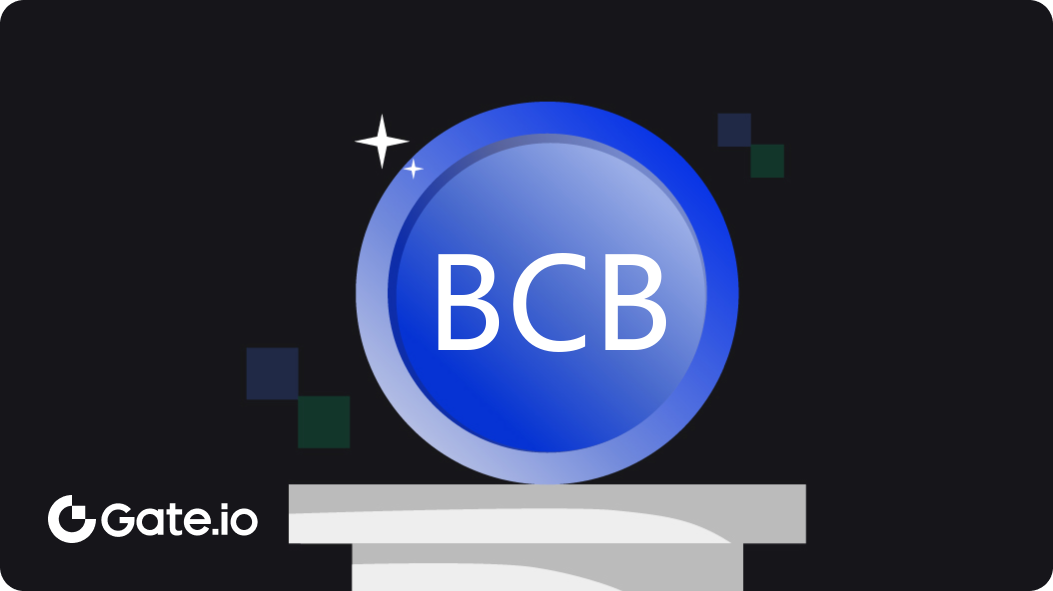 bcb coin price